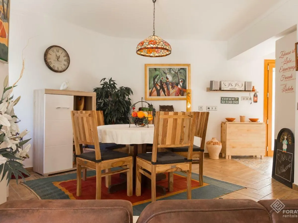Villa Manza location